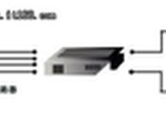 构建NETGEAR IP网络实现完美视频监控