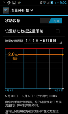 妙用三十六计 华为Ascend G系列全解析