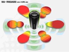 DLINK家庭组网无线路由器DIR-645 11N