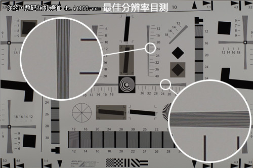 细节丰富清晰度不错 索尼A37分辨率测试