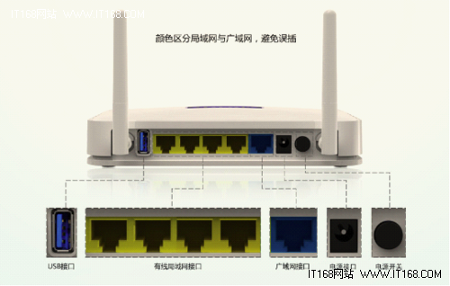 美国网件携手京东商城普及无线网络应用