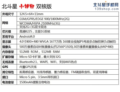 4寸1G双核 北斗星小辣椒手机即将问世