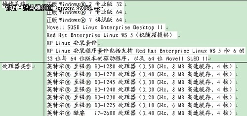 得心应手的利器 惠普图形工作站HP Z210