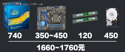 3000元足矣 影音宝盒型i3攒机高手点评