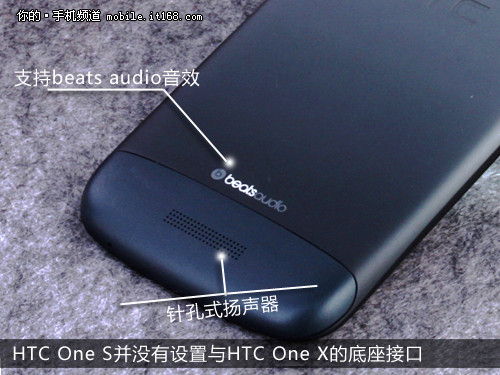 HTC One S微博版外观细节介绍