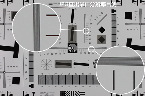 佳能EOS 650D分辨率表现不错