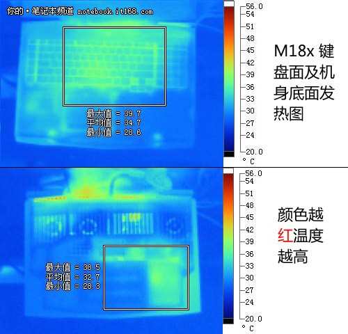 电池使用时间2小时