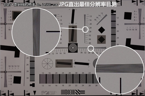 索尼RX100分辨率及清晰度测试