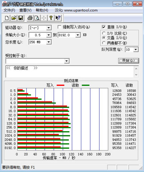 固态硬盘与机械硬盘理论测试对比(一)-固态硬盘
