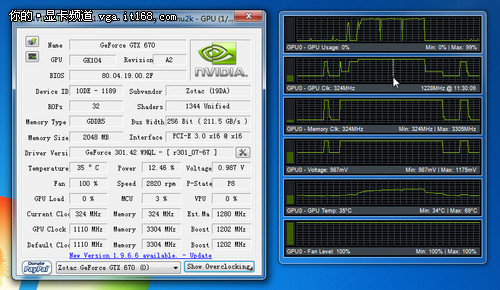 NVIDIA GPU BOOST超频