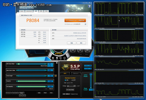 NVIDIA GPU BOOST限制条件：电压