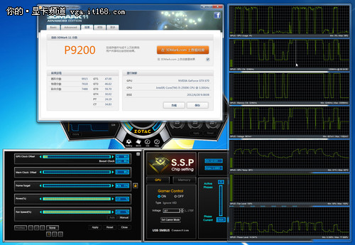 NVIDIA GPU BOOST限制条件：电压