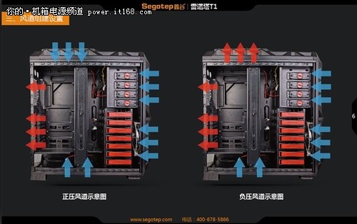 鑫谷雷诺塔T1售599