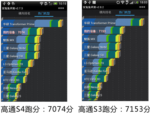 【图】金属陶瓷+微博键 htc one s微博版评测 -