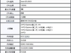 超强扩展HP Z820报21888元