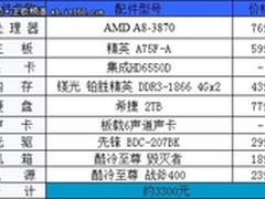 无独显  最强四核AMD平台3300元