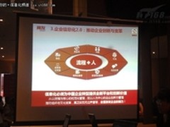 Facebook+Yammer+ERP 企业社交模式探索