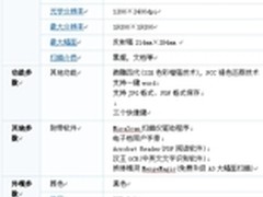 明基5560B黑旋风文本王扫描仪特价399元