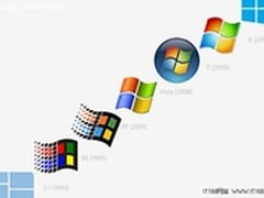 图说Windows变迁史：Win8回归Windows