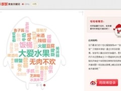 洞察你的吃货基因 饭饭美食关键词上线