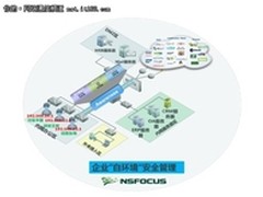 绿盟科技发布首款下一代入侵防护系统