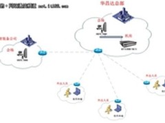 3gmeeting视频会议解决远程沟通问题