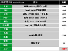 携28nm过暑假 2G独显平台配置推荐