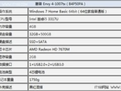 不到七千块 惠普 Envy4-1007TX暑期热销