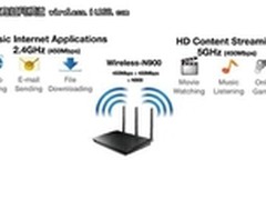 超强11n级无线路由  RT-N66U值得拥有