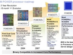 Hot Chips预览IBM或将展示超6GHz处理器