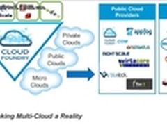 大数据走入云 VMware拆分新云计算公司