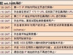  梭子鱼进行企业数据泄漏案例分析 