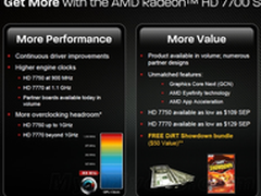 频率提升至1.1GHz HD7770将迎来第二版