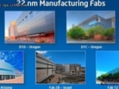 Intel：22nm普及速度史上第一