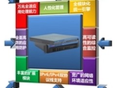 网御星云最新发布其全业务融合安全网关