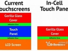 更轻薄屏幕可为iPhone5带来的五个益处