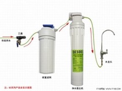 Selecto森乐净水器QC500-S 健康直饮水