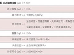 金典GD-W502无线胶装机送ipad2快结束了