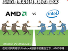 低价的诱惑 AMD超薄本对战英特尔超极本