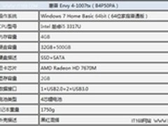 惊喜不断 惠普Envy4-1007TX亚马逊6399