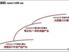 三诺智造北海建新园西南求职者不再南飞