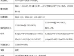 奥林巴斯DP21 DP26 DP73全系列报价