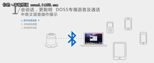 DOSS阿希莫添新成员