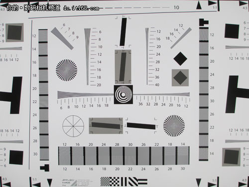尼康V1分辨率/清晰度测试