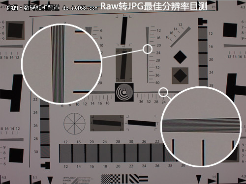 奥林巴斯E-PM1分辨率及清晰度测试