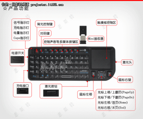 惠斯特7215无线键盘 电脑遥控器 激光笔