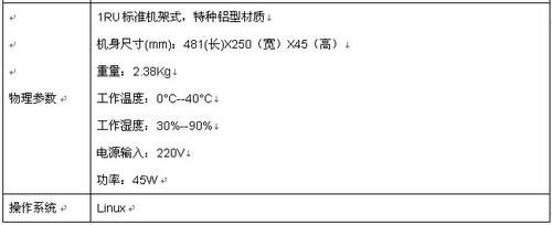 广州视盈核心编码器PE-48 Encoder介绍