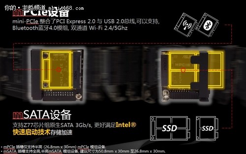 华硕MVF主板mini-PCIe接口介绍