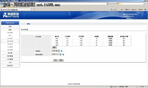 网润NE3140路由器软件介绍