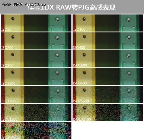 佳能1DX高感测试ISO3200可用